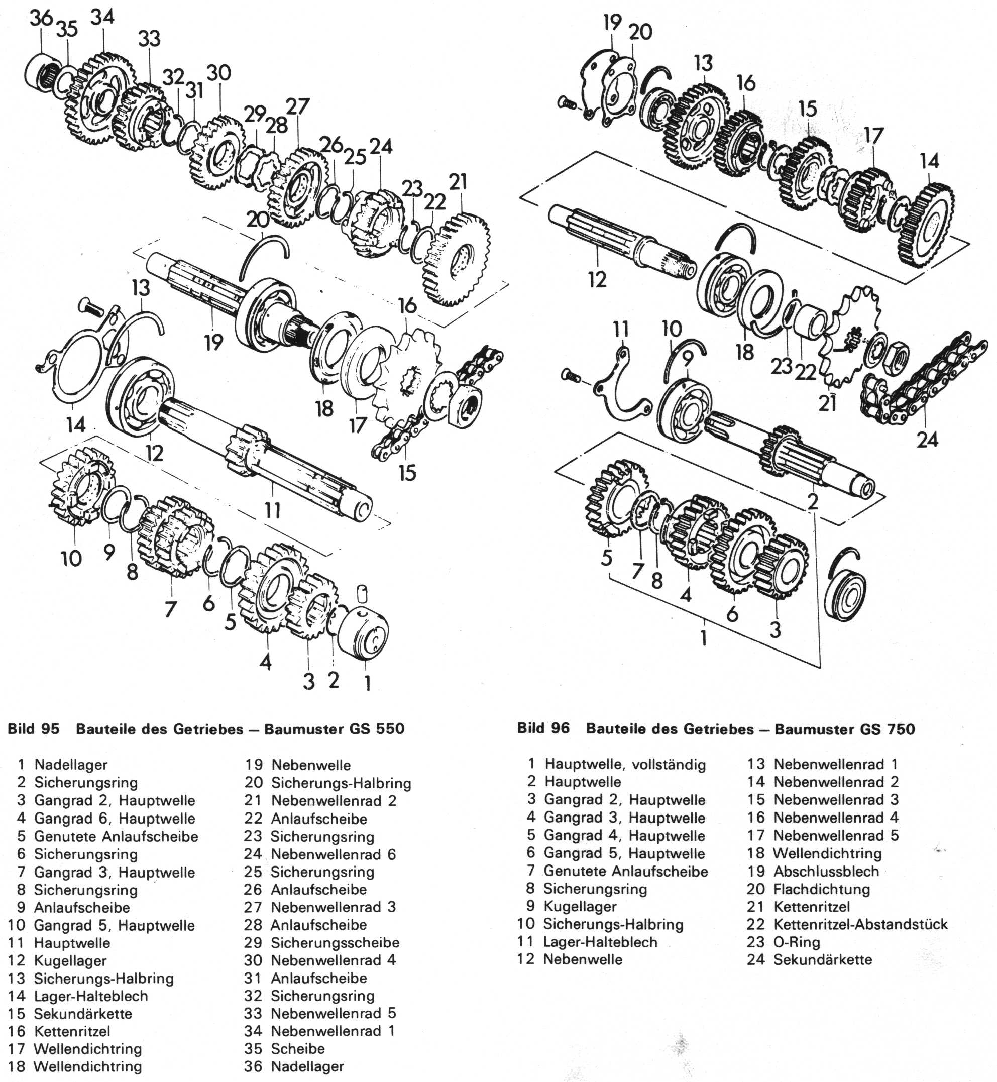 Bauteile des Getriebes