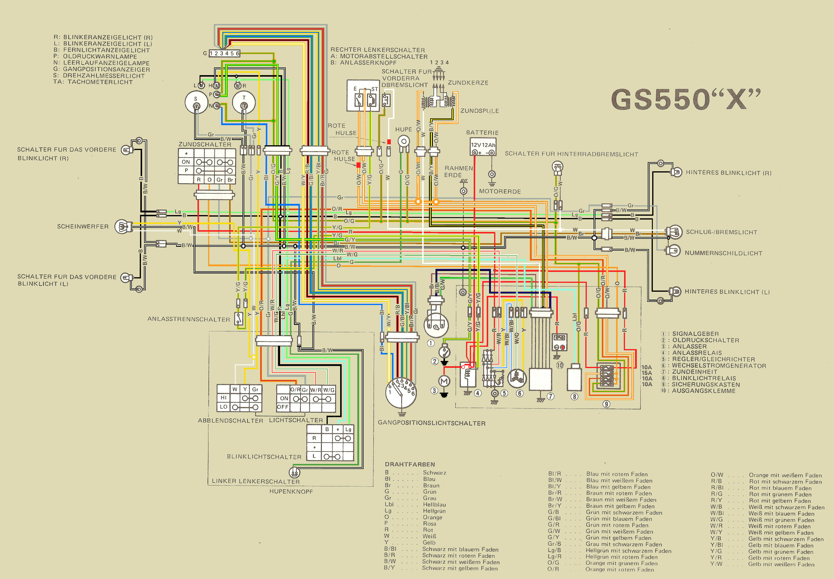 Schaltplan Stromlaufplan SUZUKI GS 550 SUZUKI GS 750 SUZUKI GS 850